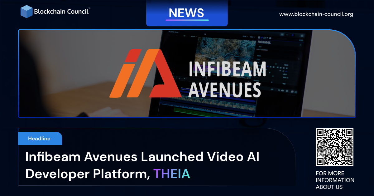Infibeam Avenues Launched Video AI Developer Platform, THEIA