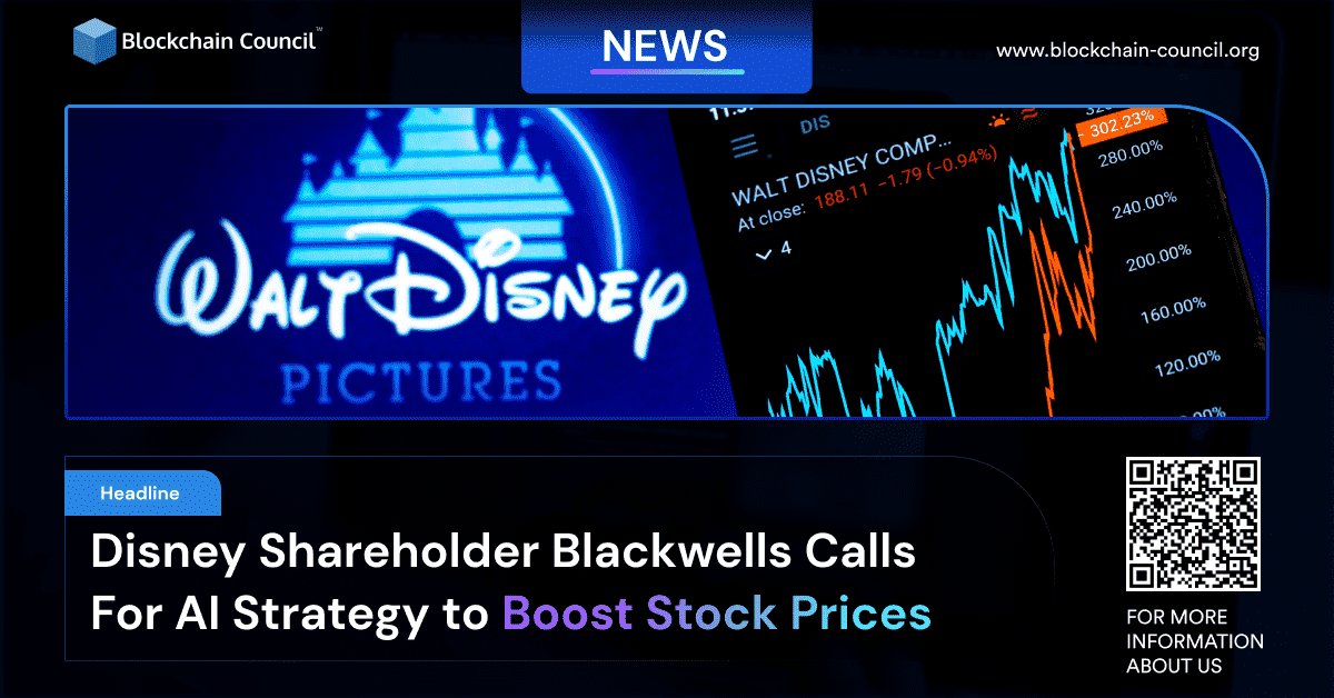 Disney Shareholder Blackwells Calls For AI Strategy to Boost Stock Prices