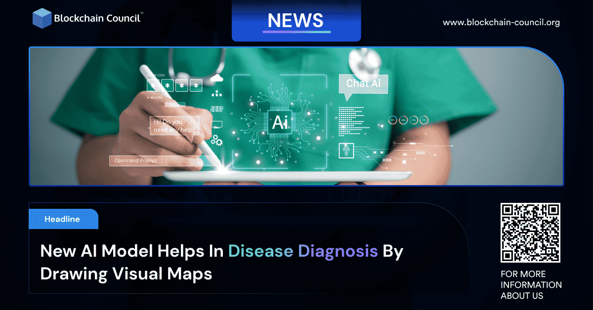 New AI Model Helps In Disease Diagnosis By Drawing Visual Maps