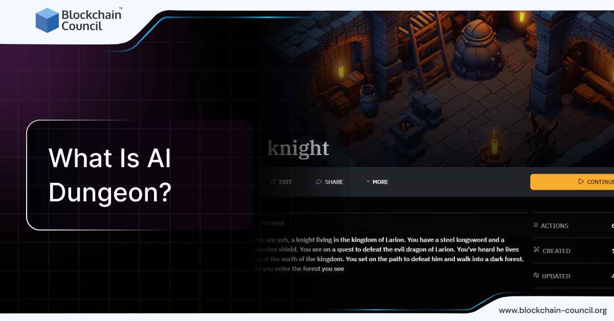 What is AI Dungeon?