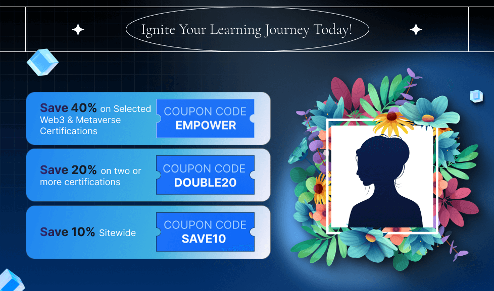 Coupon Codes for Womens Day Saving