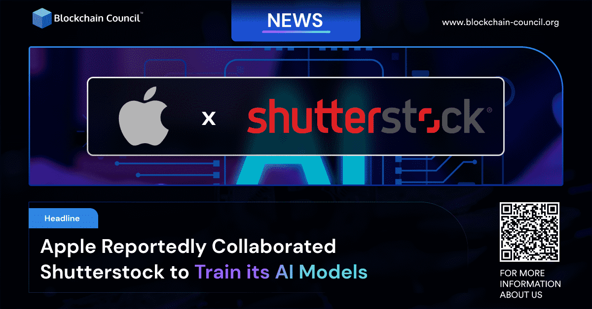 Apple Reportedly Collaborated Shutterstock to Train its AI Models