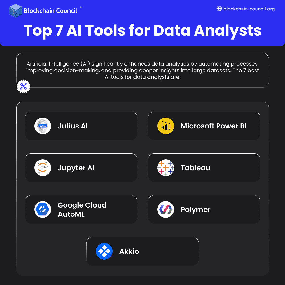 Top 7 AI Tools for Data Analysts