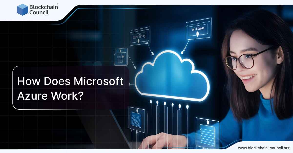 How Does Microsoft Azure Work?