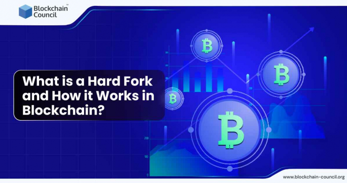 What is Cryptojacking? Learn About its Awareness, Detection and Prevention