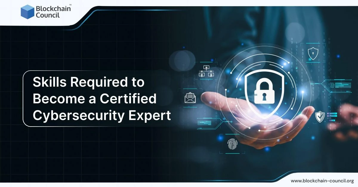 SkillsRequiredtoBecomeaCertifiedCybersecurityExpert