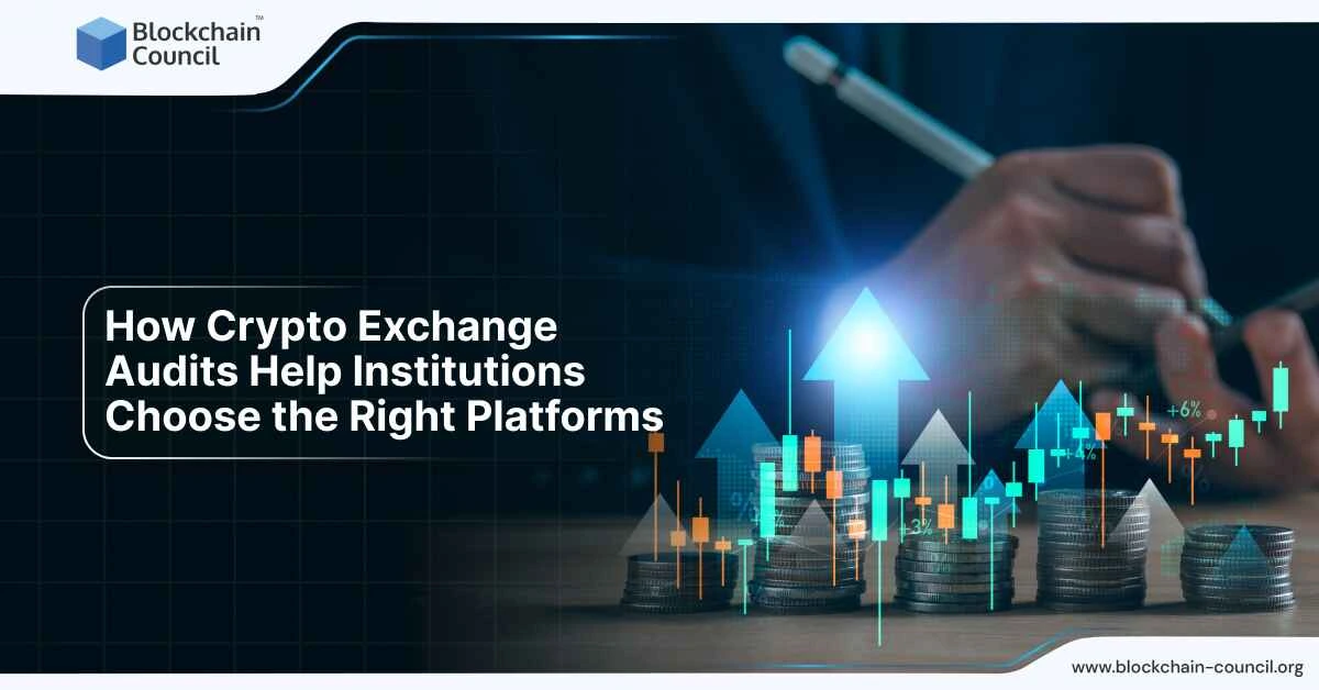 How Crypto Exchange Audits Help Institutions Choose the Right Platforms
