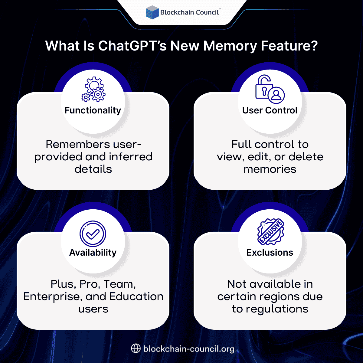 What-Is-ChatGPT’s-New-Memory-Feature_-_1_