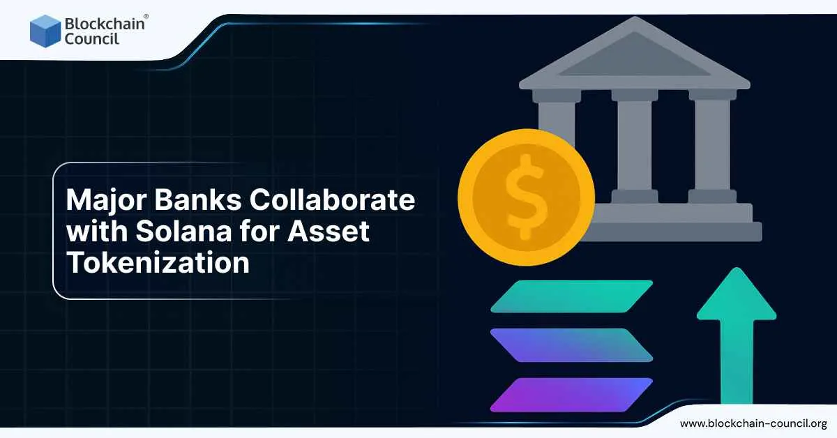 Major Banks Collaborate with Solana for Asset Tokenization