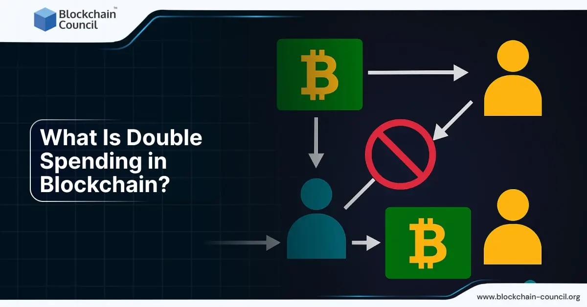 What Is Double Spending in Blockchain?