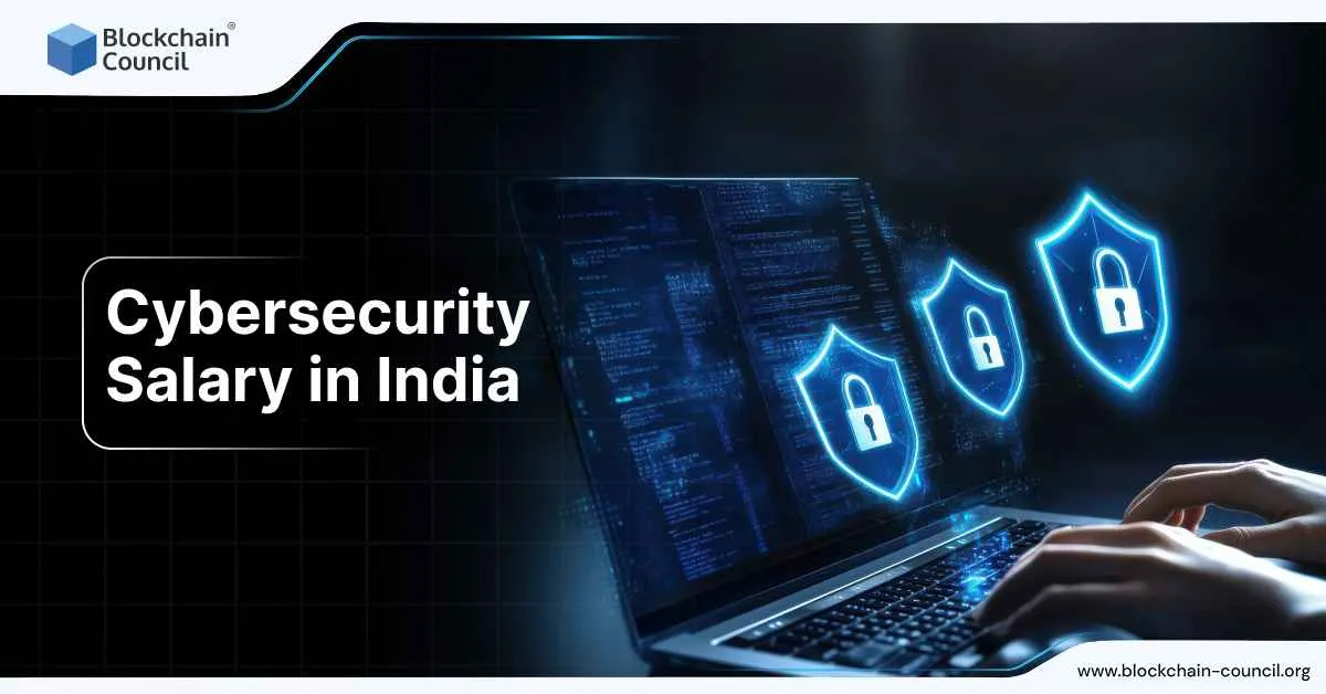 Cybersecurity salary trends in India with laptop, digital lock icons, and glowing shield for secure tech careers.