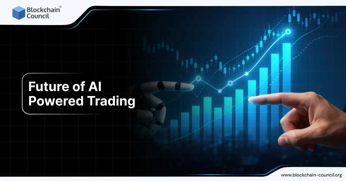 Future of AI Powered Trading