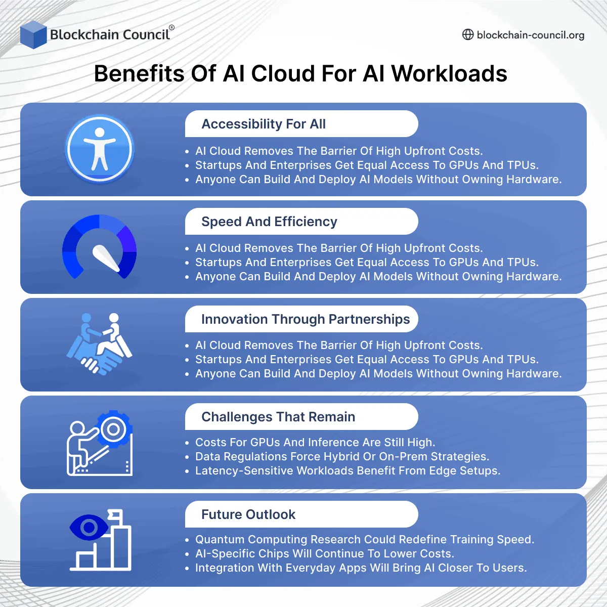Benefits of AI Cloud for AI Workloads 