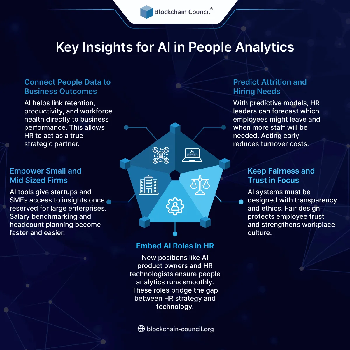 Key Insights for AI in People Analytics