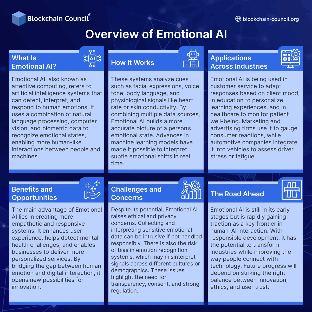 Overview of Emotional AI