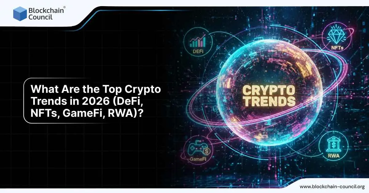 What Are the Top Crypto Trends in 2026 (DeFi, NFTs, GameFi, RWA)?