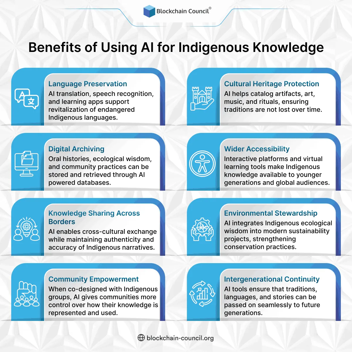 Benefits of Using AI for Indigenous Knowledge