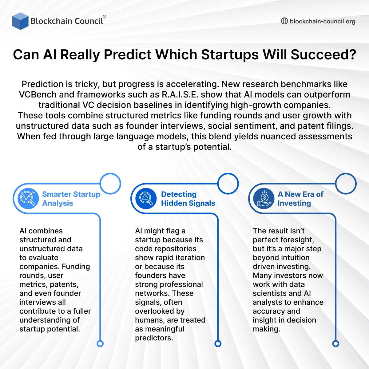Can AI Really Predict Which Startups Will Succeed?