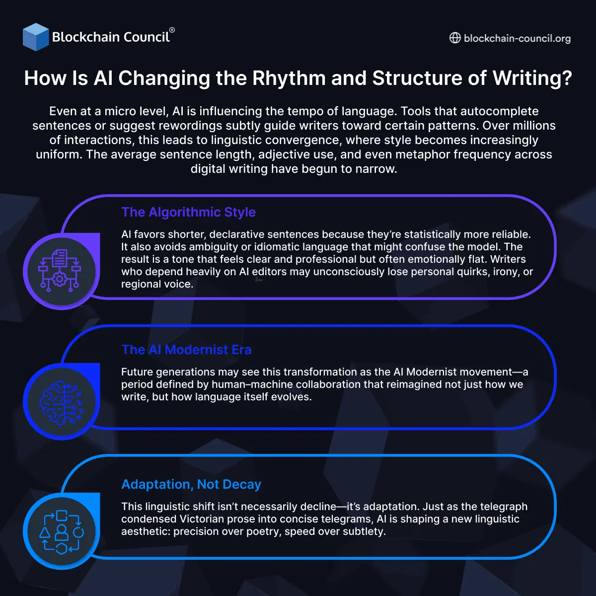 How Is AI Changing the Rhythm and Structure of Writing