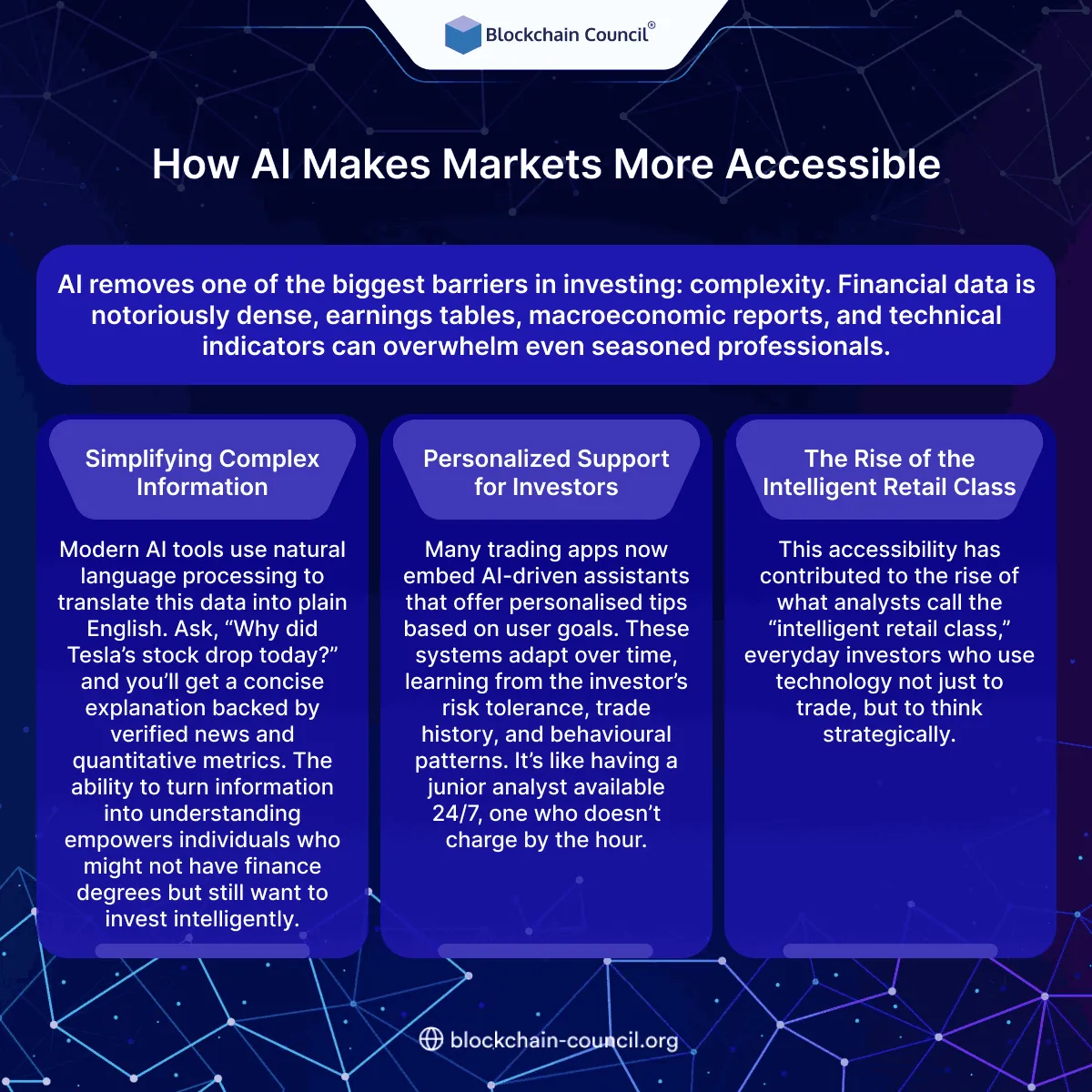How AI Makes Markets More Accessible