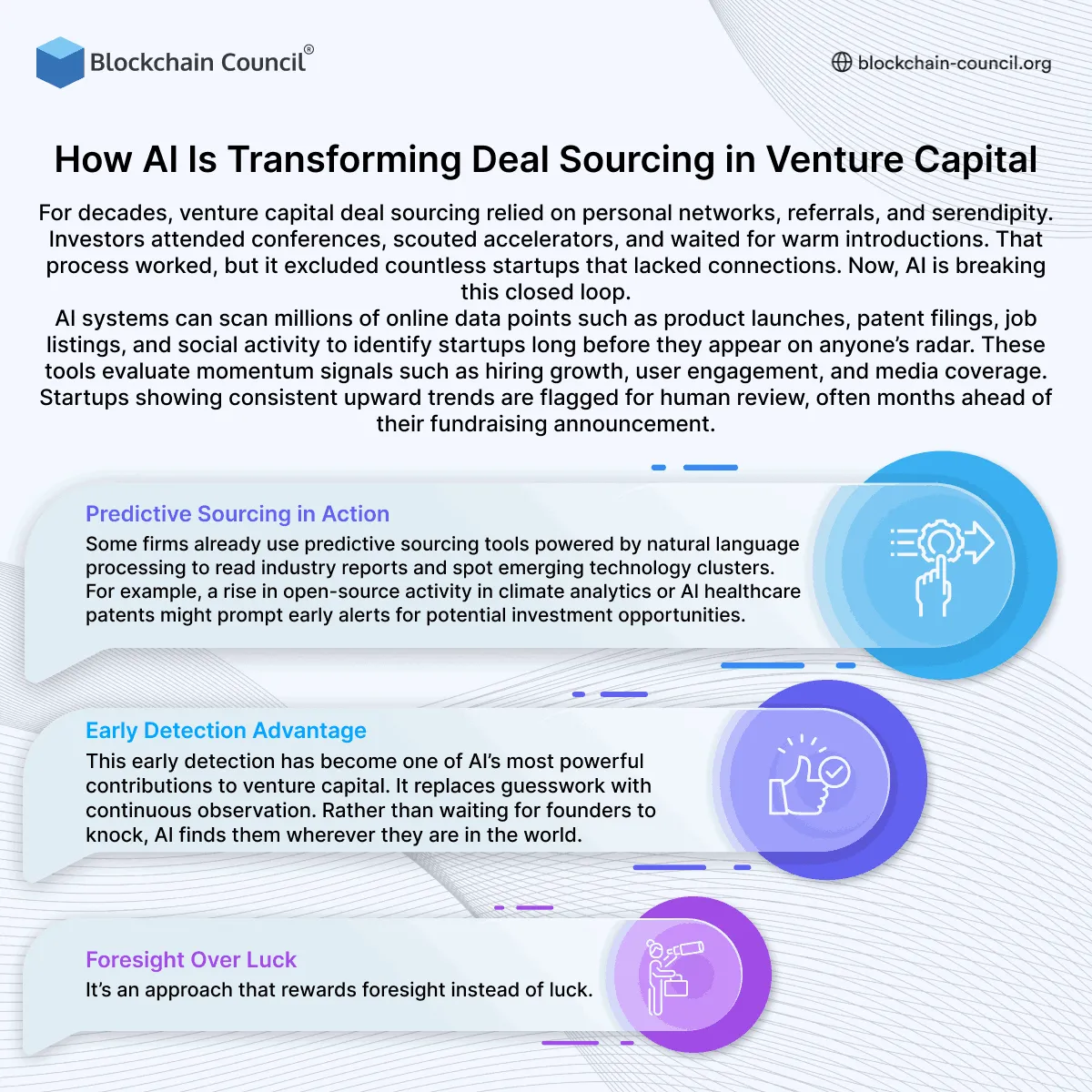 How AI Is Transforming Deal Sourcing in Venture Capital