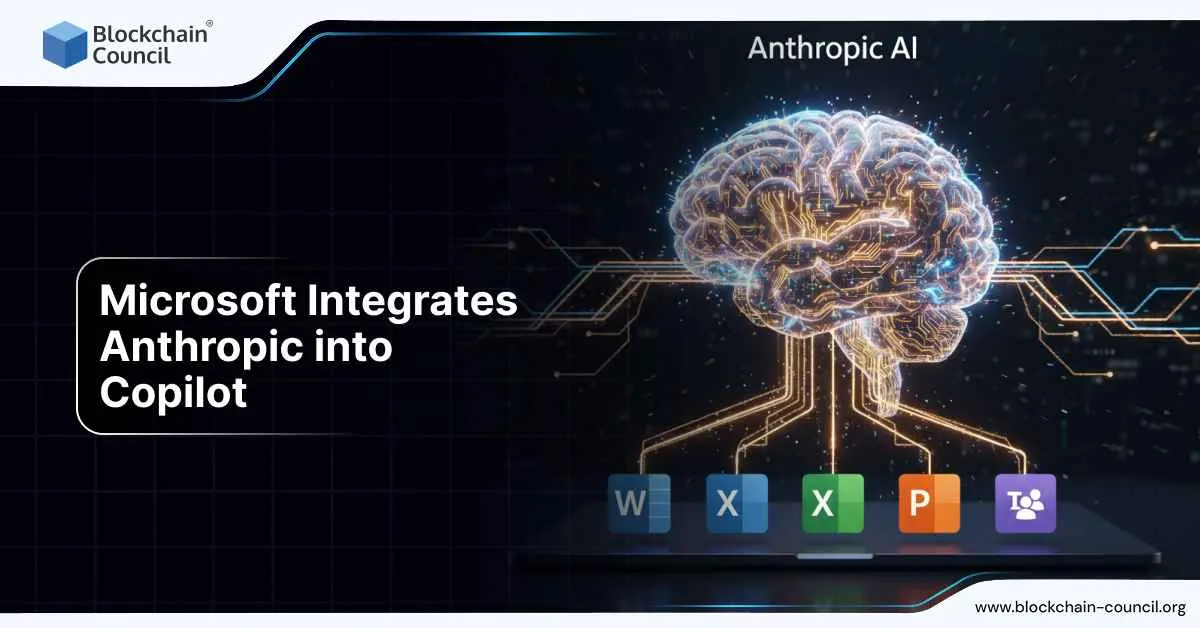 Microsoft Integrates Anthropic Into Copilot