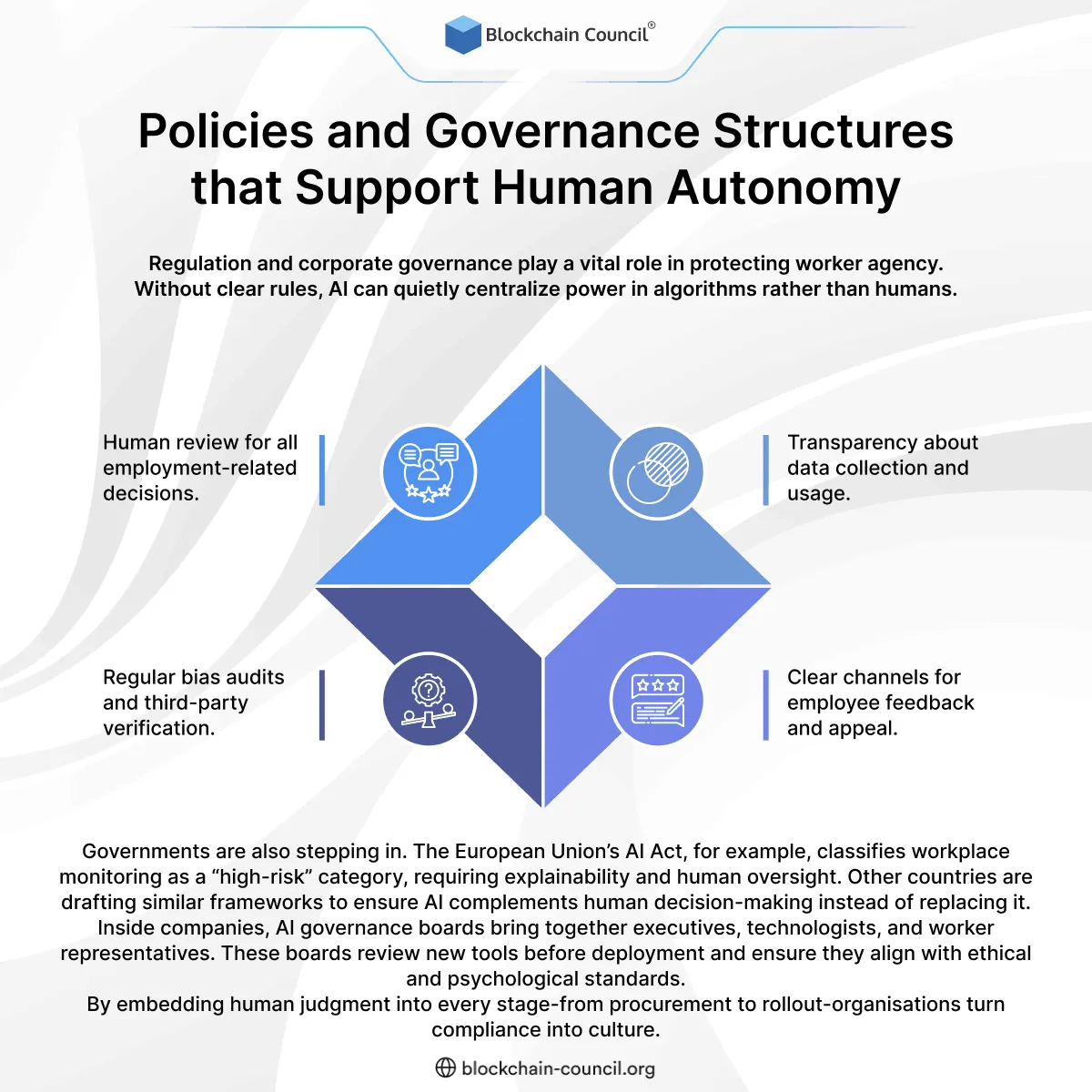 AI and Human Autonomy in the Workplace - Blockchain Council