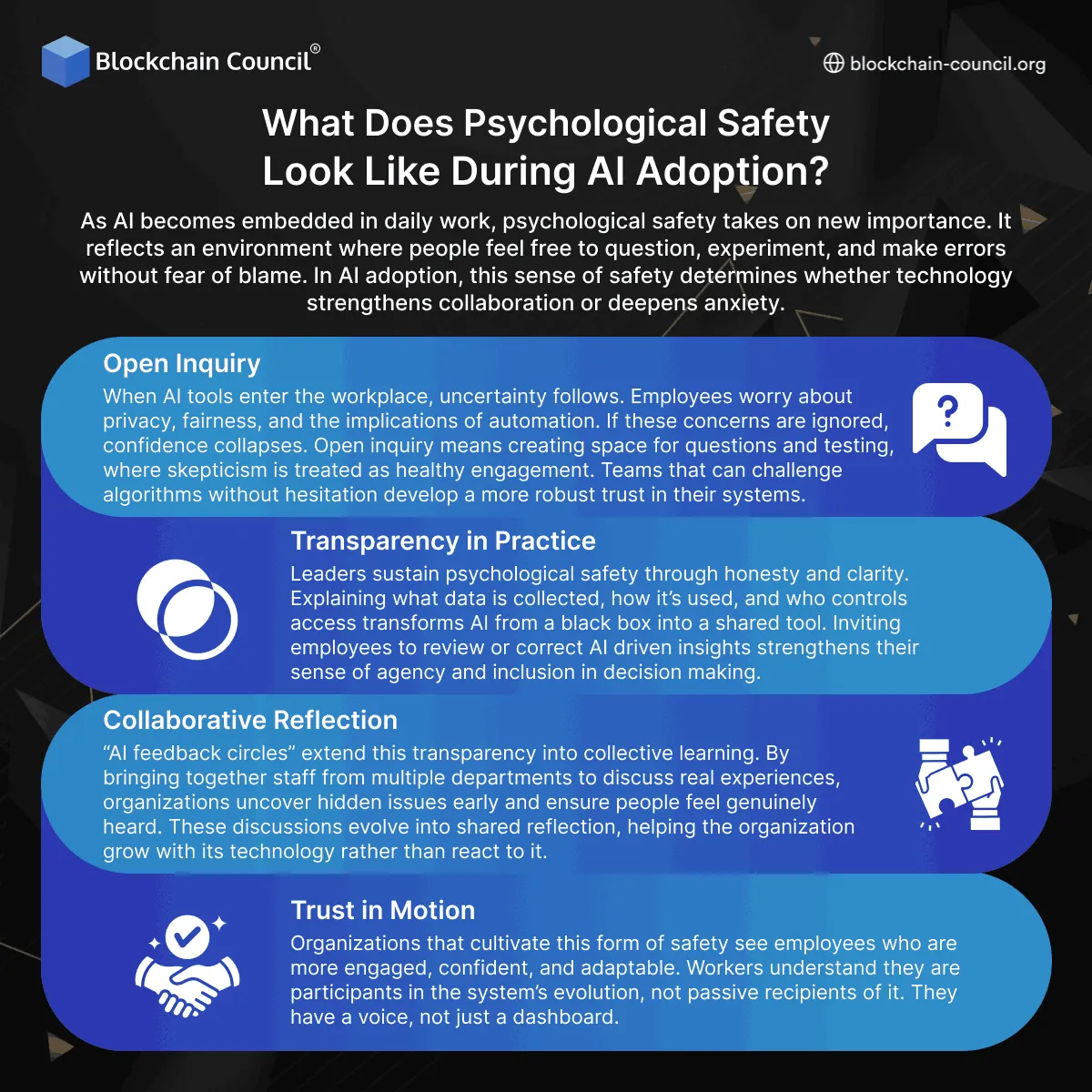 What Does Psychological Safety Look Like During AI Adoption?