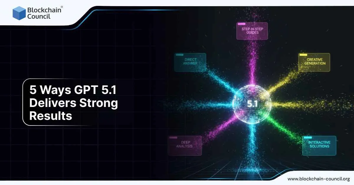 5 Ways GPT 5.1 Delivers Strong Results