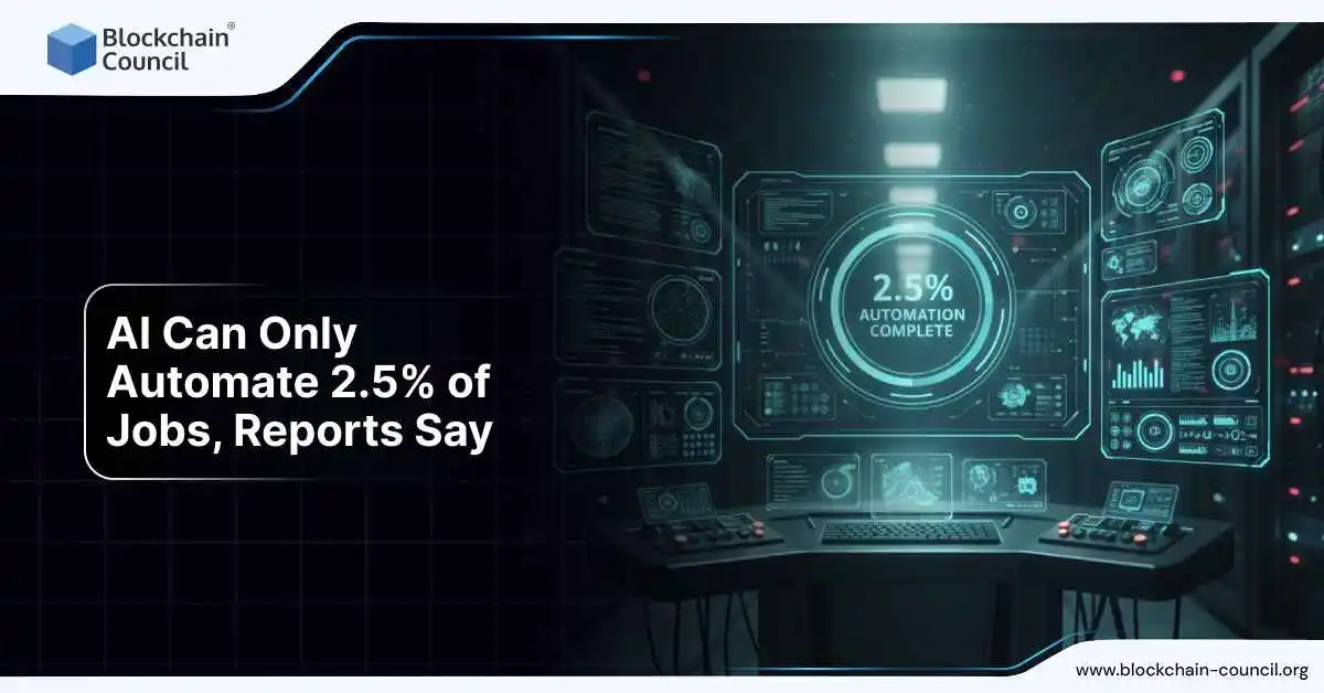 AI Can Only Automate 2.5% of Jobs, Reports Say