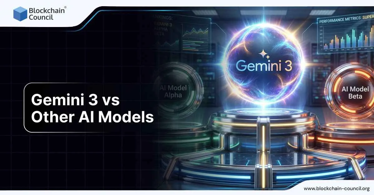 Gemini 3 vs Other AI Models