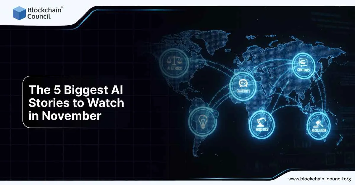 A digital world map featuring glowing icons labeled AI Ethics, Chatbots, Robotics, and Regulation, representing major global AI trends for November.