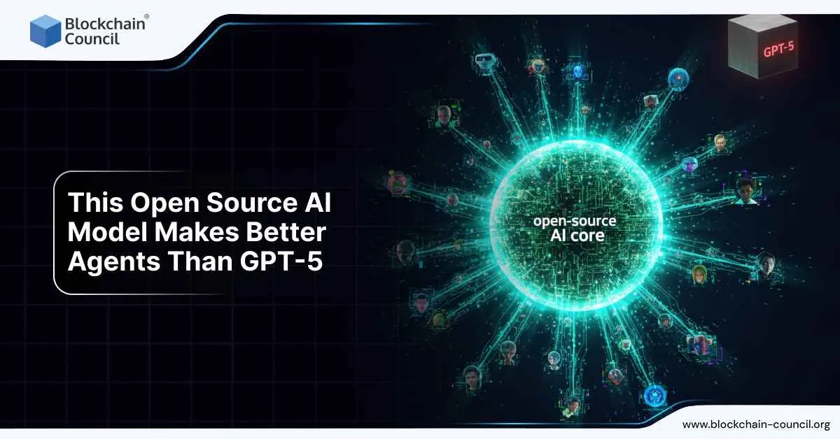 This Open Source AI Model Makes Better Agents Than GPT-5