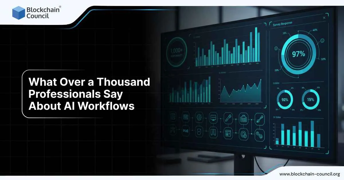 What Over a Thousand Professionals Say About AI Workflows