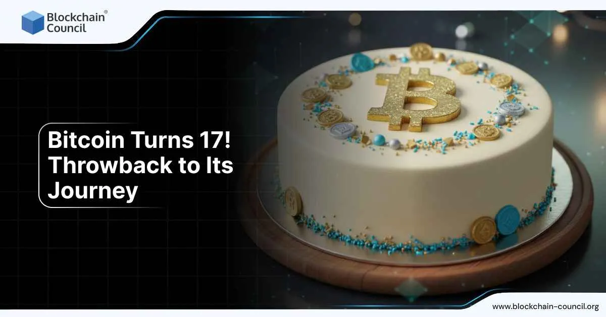 Bitcoin Turns 17! Throwback to Its Journey