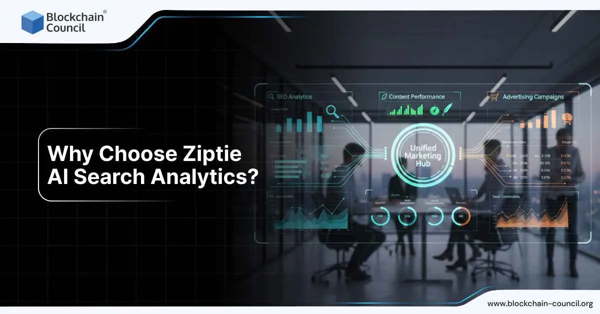 Why Choose ZipTie AI Search Analytics?