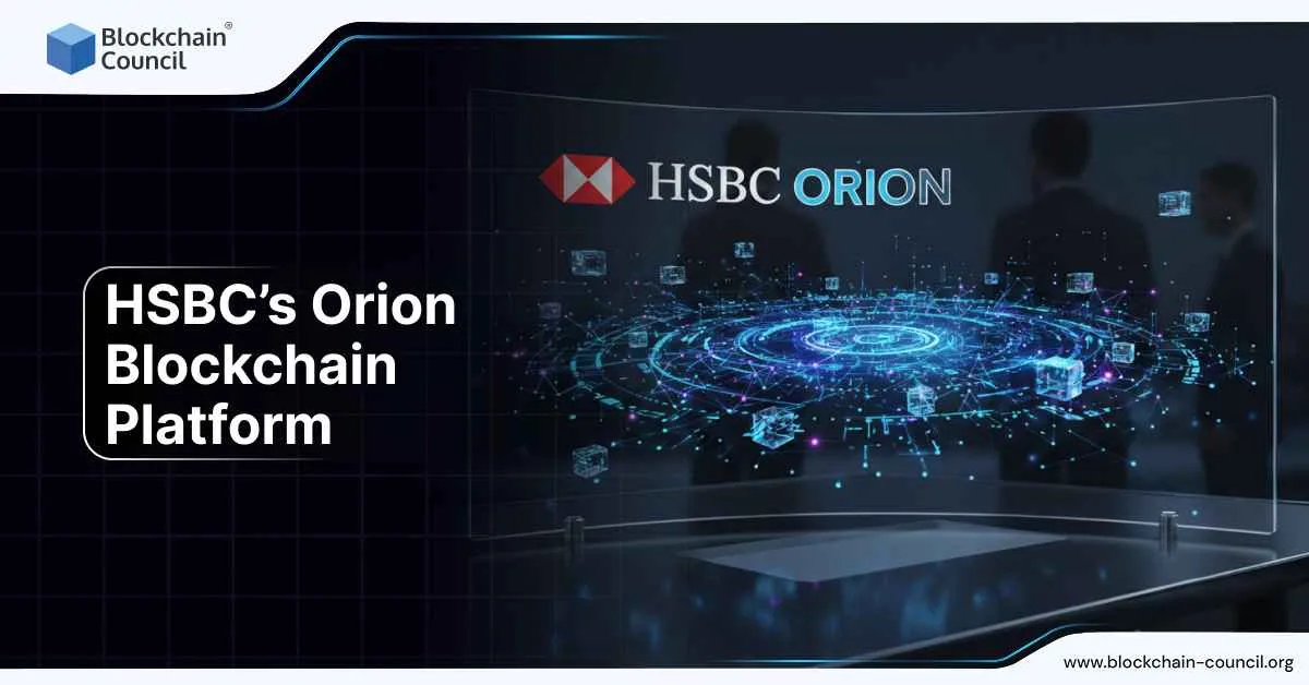HSBC’s Orion Blockchain Platform