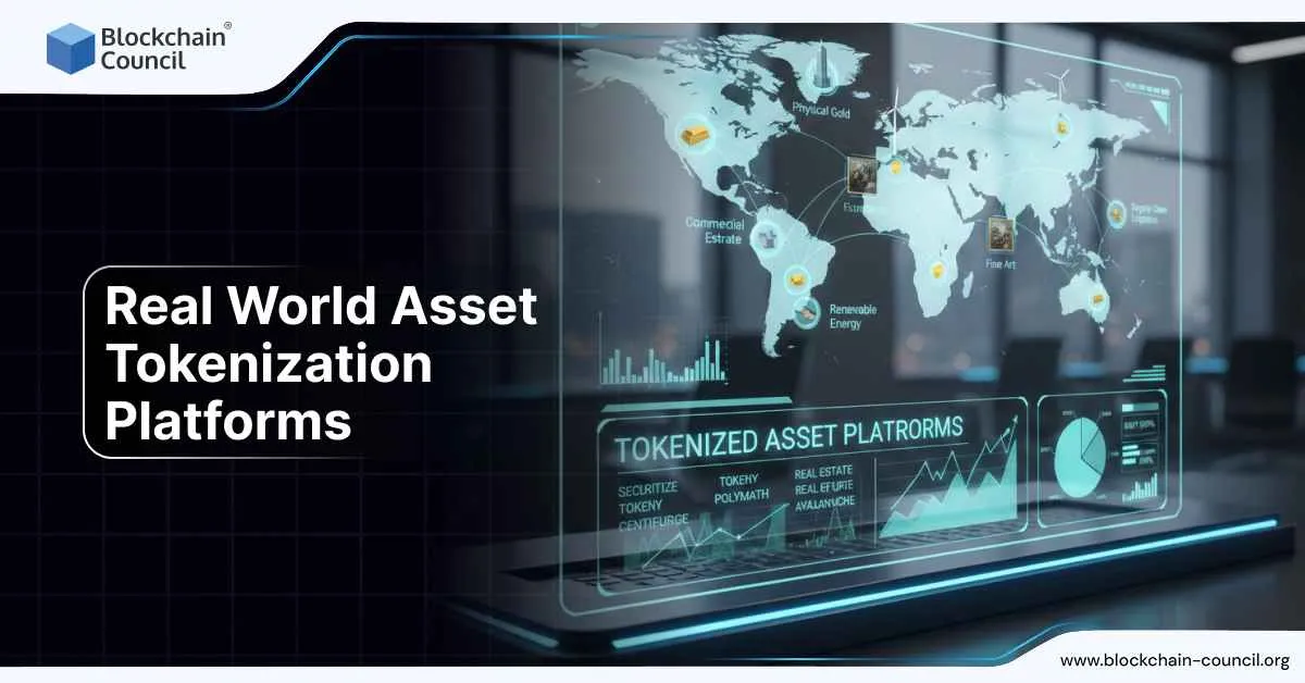 Real World Asset Tokenization Platforms