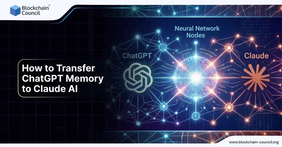 How to Transfer ChatGPT Memory to Claude AI
